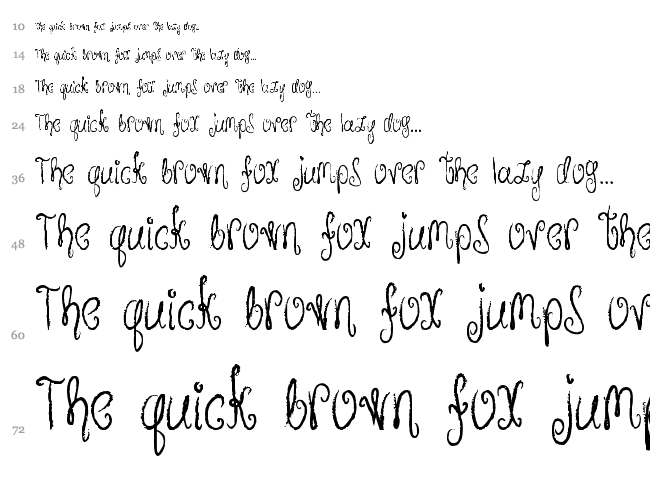 MTF Hunnie Bunnie font waterfall